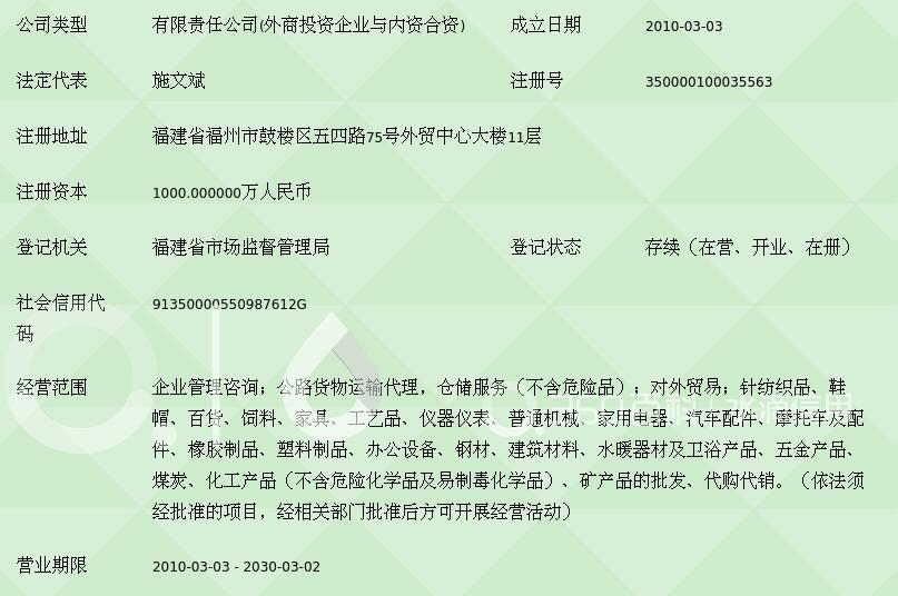 福建省华贸商务有限责任公司 深耕投资咨询，助力福建经济腾飞