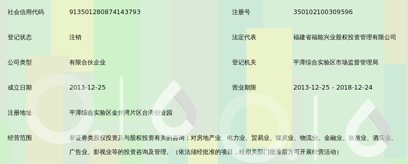 福建福能武夷联美股权投资中心(有限合伙)